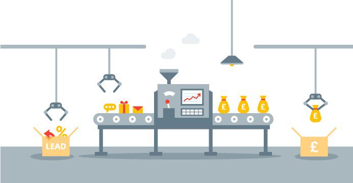 Automation