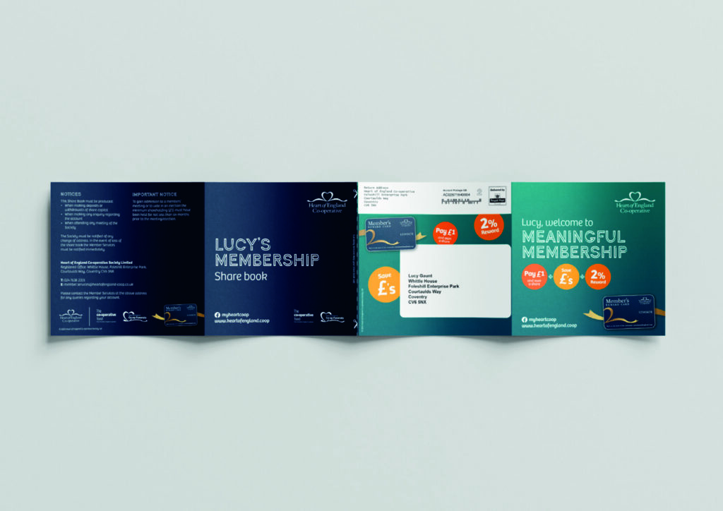 How Businesses Use Direct Mail